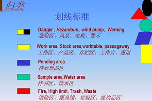 專業(yè)信息咨詢服務(wù) 為企業(yè)決策與個人發(fā)展賦能